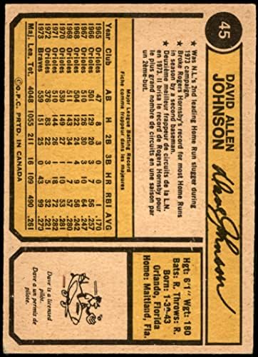 1974 O-Pee-Chee 45 דייבי ג'ונסון אטלנטה בראבס VG/Ex Braves