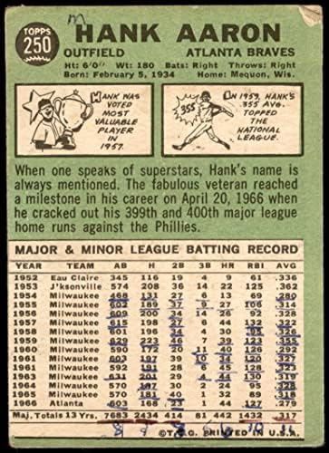 1967 Topps 250 Hank Aaron Atlanta Braves Fair Braves