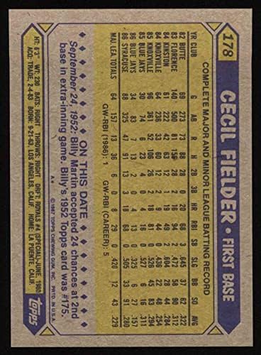 1987 Topps 178 Cecil Fielder Toronto Blue Jays NM/MT Blue Jays