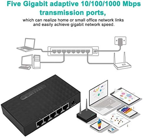 מתג Ethernet של Gigabit, 5 יציאה מהירה 10/100/1000Mbps Ethernet LAN Hub Network מתג Gigabit, מצב שידור מלא/חצי דופלקס, שחור
