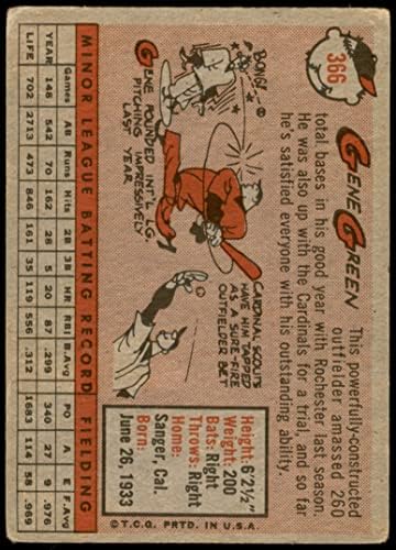 1958 Topps 366 Gene Green St. Louis Cardinals
